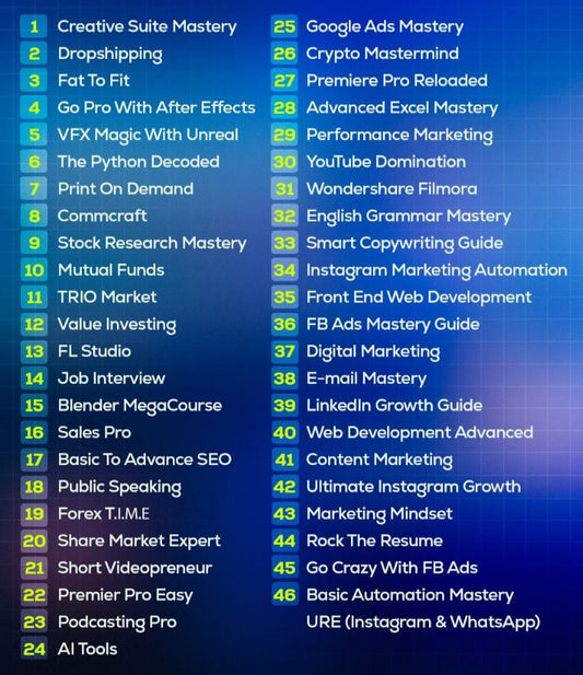 Premium Plus Package Online Digital Course